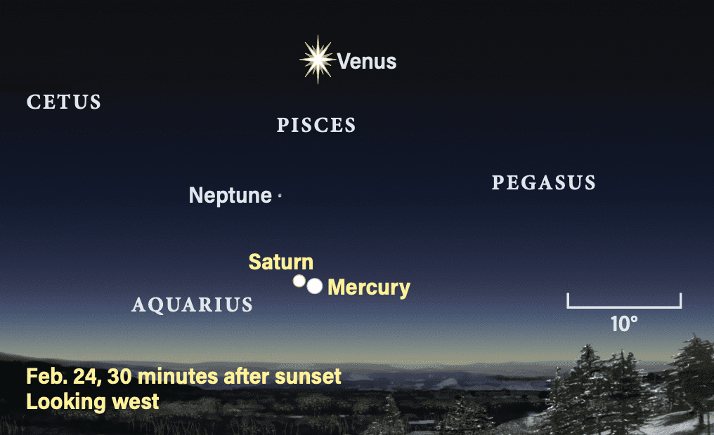 February 24, 2025, 30 minutes after sunset, looking west