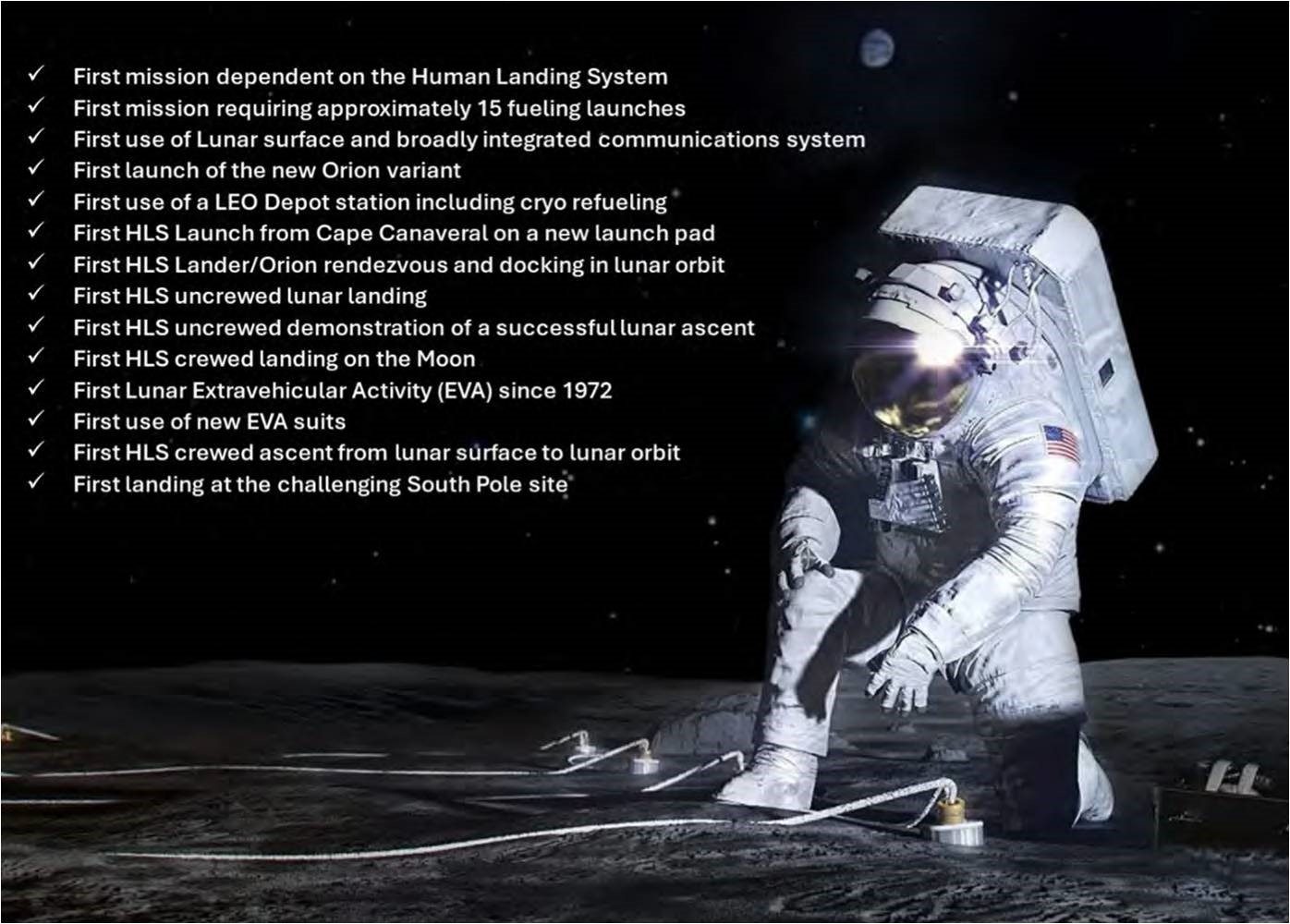 An astronaut in bulky white space suite kneels on the dark grey surface of the moon with a black sky above her.