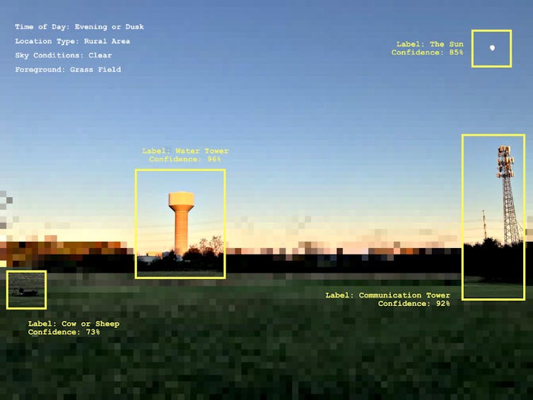 An image of a field with towers in the distance and computer-generated labels superimposed that try to identify certain objects in the image.