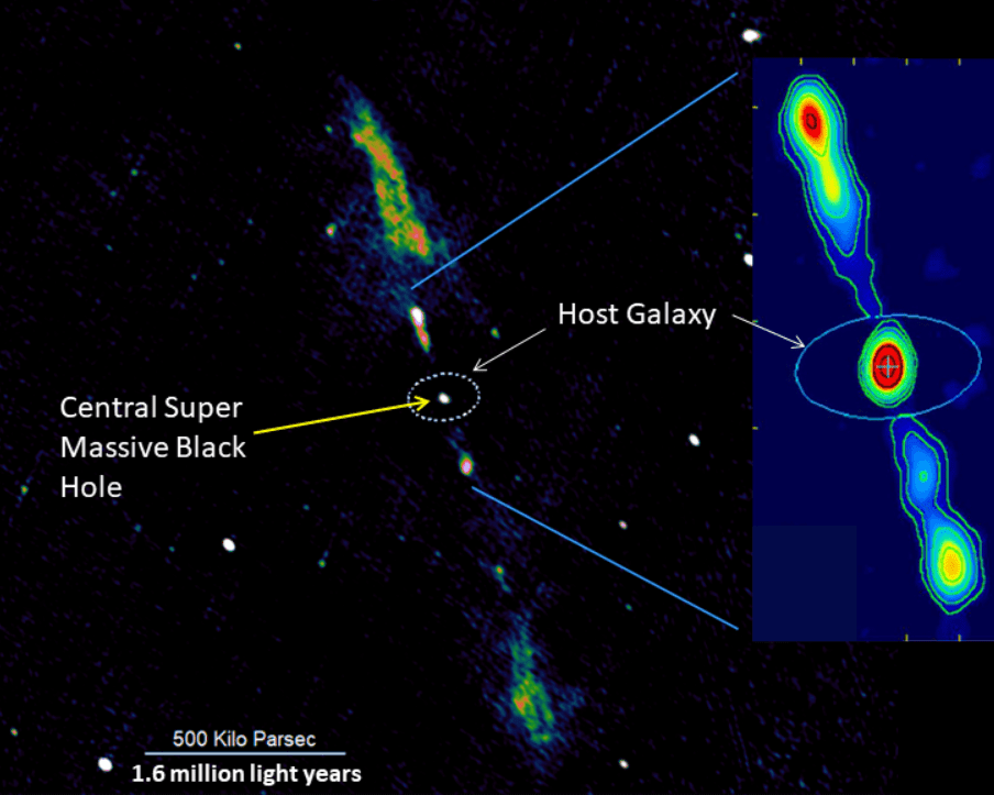 Could the Milky Way's Black Hole Explode?