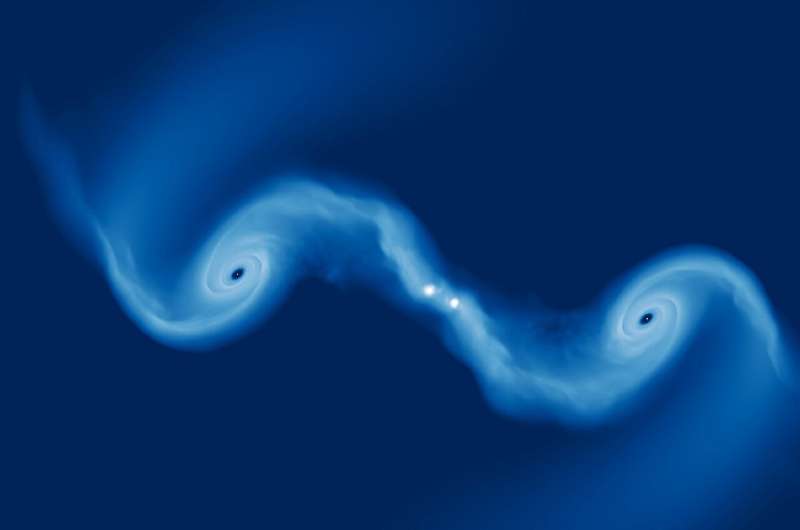 Two Airy blue swirls meet againts a Dim blue background.