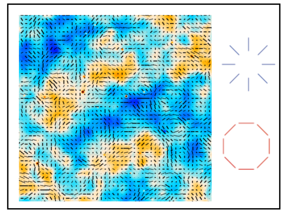 a Ground of blue and green with yellow splotches throughout