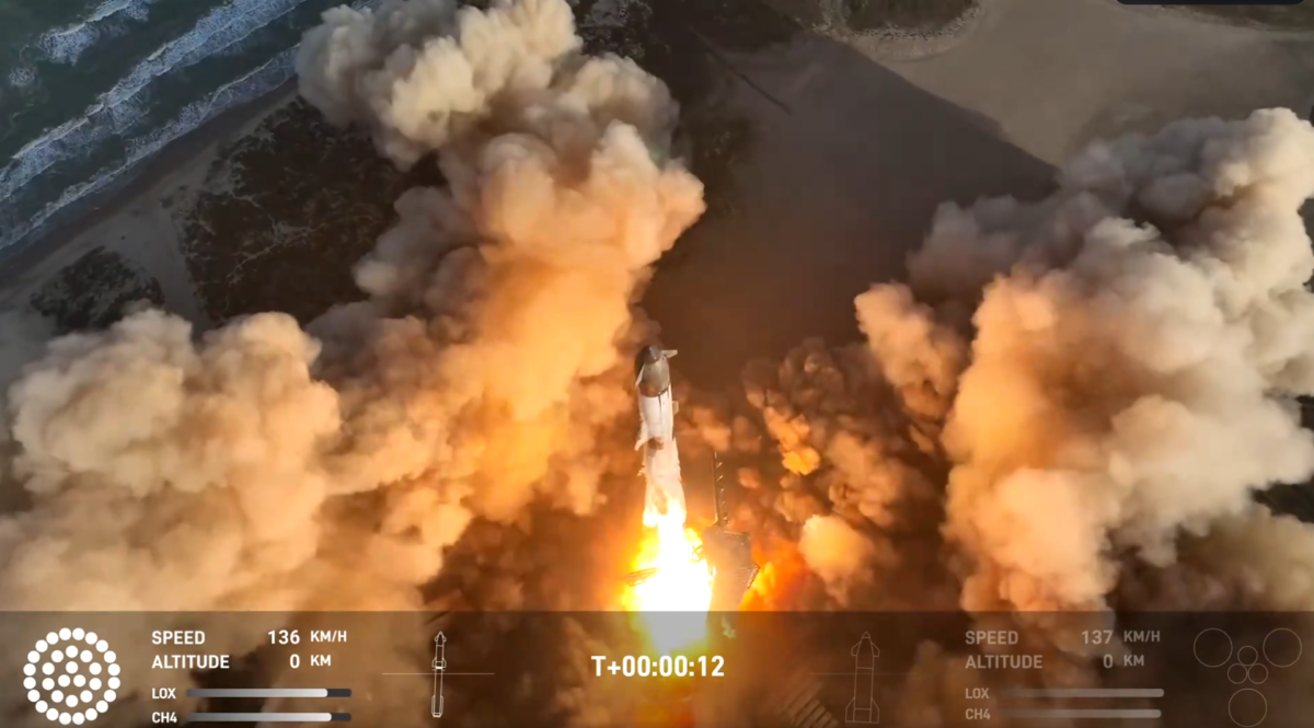 SpaceX Starship test Kickoff