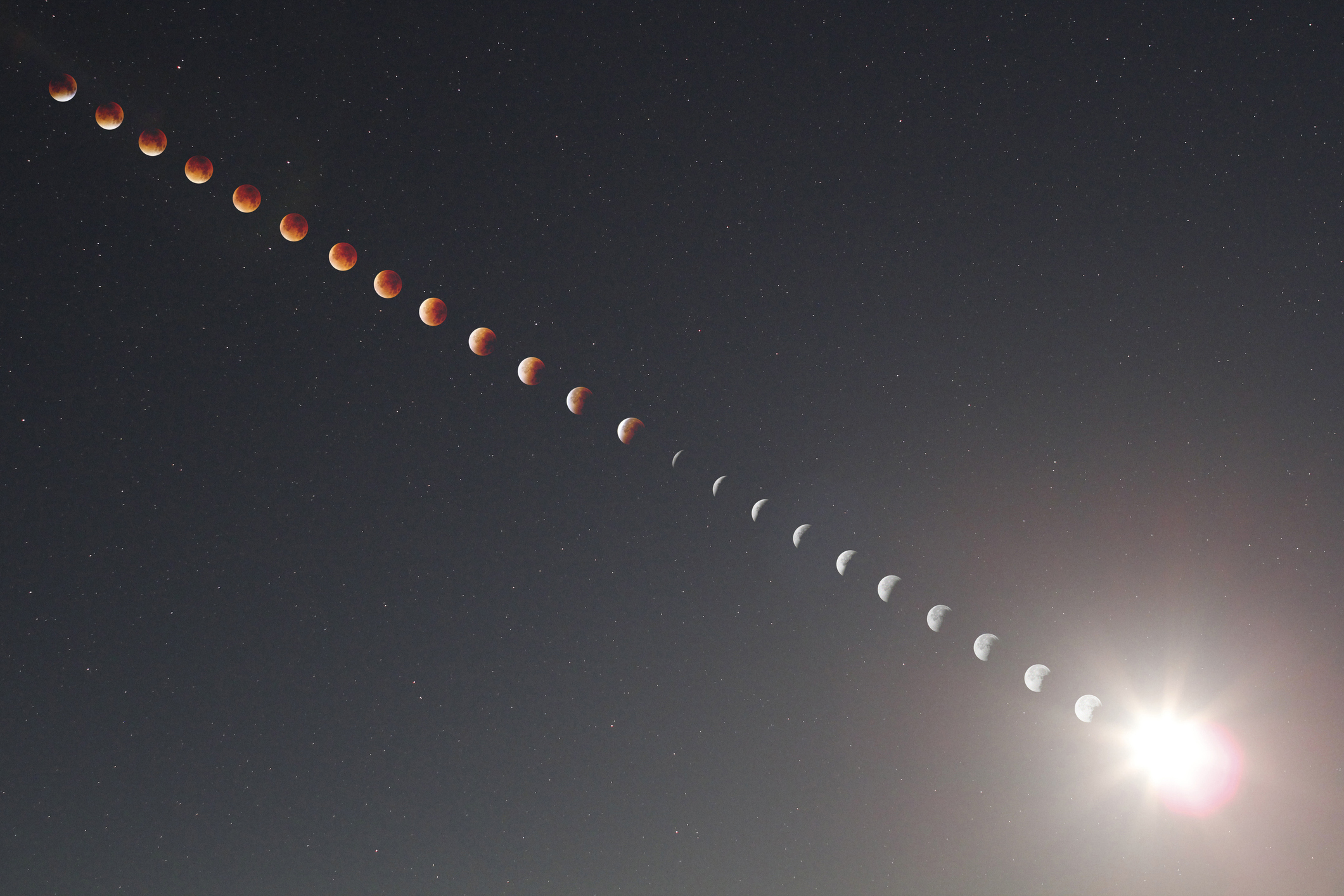 Chain of images show the Orbiter becoming increasingly eclipsed and red in color.