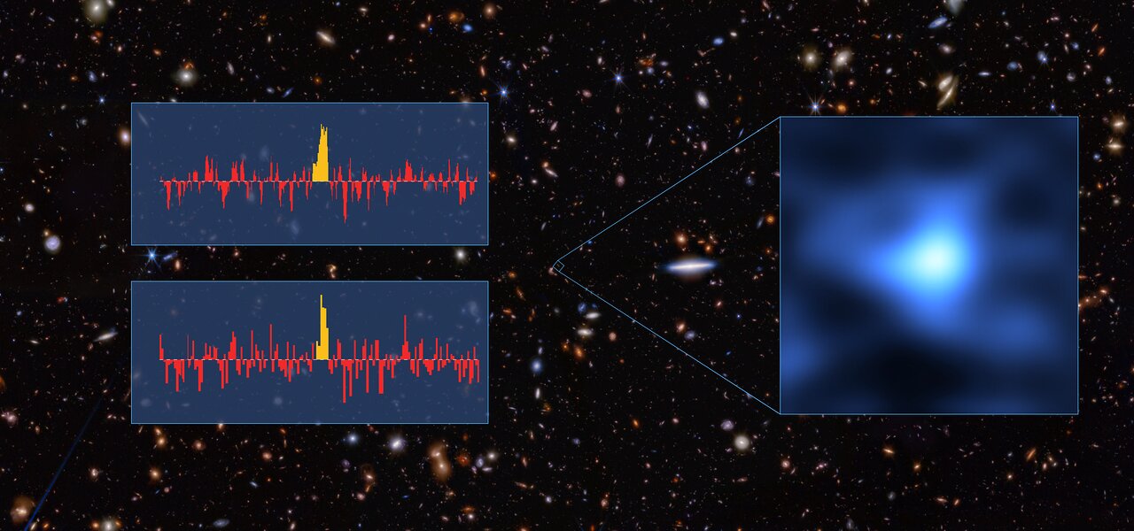A Dim sky with lots of galaxies all across. On top of that image are two spectra on the left, stacked on top of one another, and the same header boxout with a glowing blue dot.