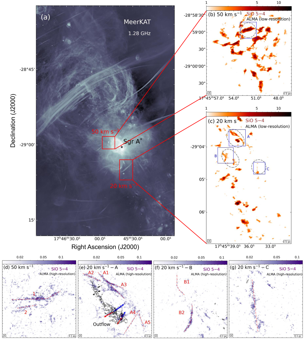 photo of swirlilng gas clouds in Universe, with six Tiny scientific diagrams arrayed Upcoming to it Aiding to explain the observation