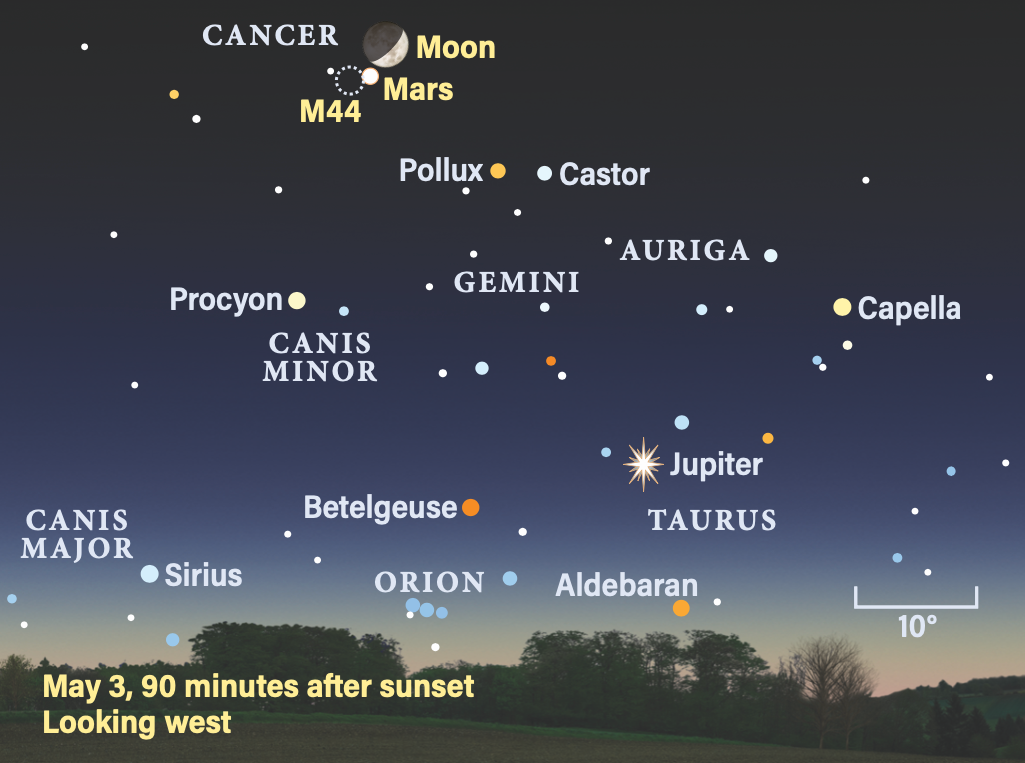 The sky on May 3, 2025, 90 minutes after sunset, looking west