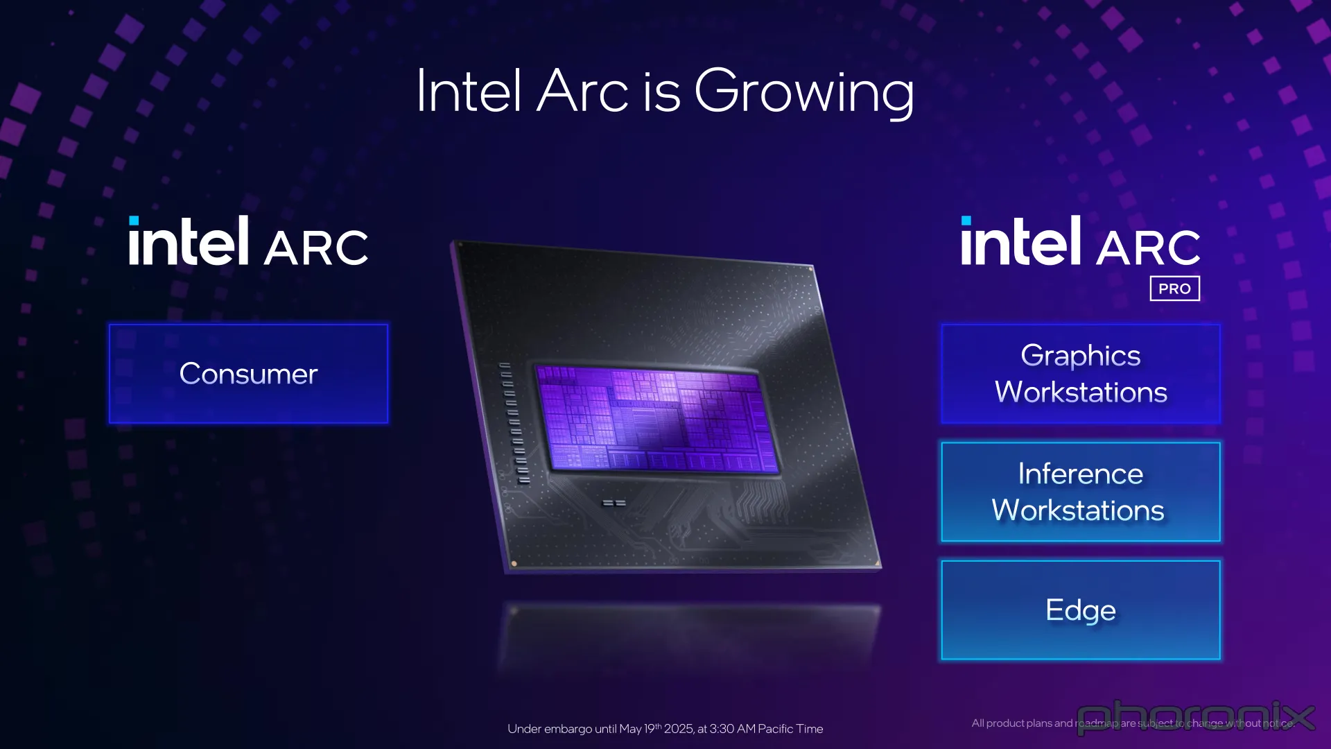 Intel-is-using-Computex-2025-to-showcase-their-new-Arc-Pro-B-Series-graphics-cards-that-will-be-available-in-Q3-for-professional-use-