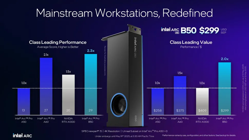 mainsteam-workstation-redefined